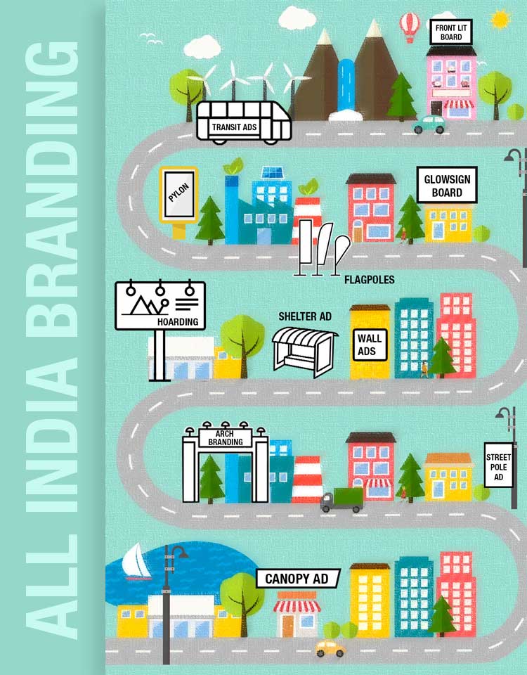 All India Branding